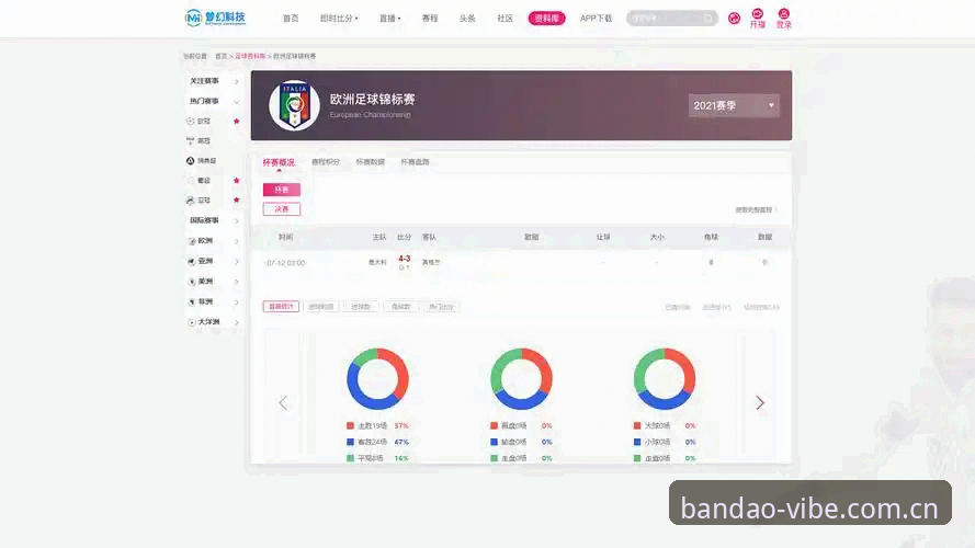 半岛体育平台赛程推送使用指南：从实时数据到英超赛程的完整攻略
